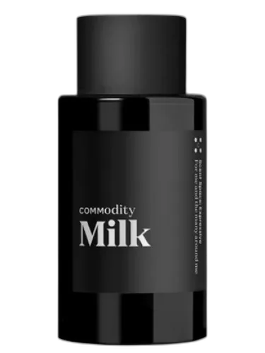 Milk Commodity by Commodity
